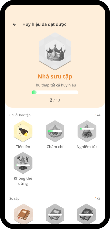 Incentive Badges System